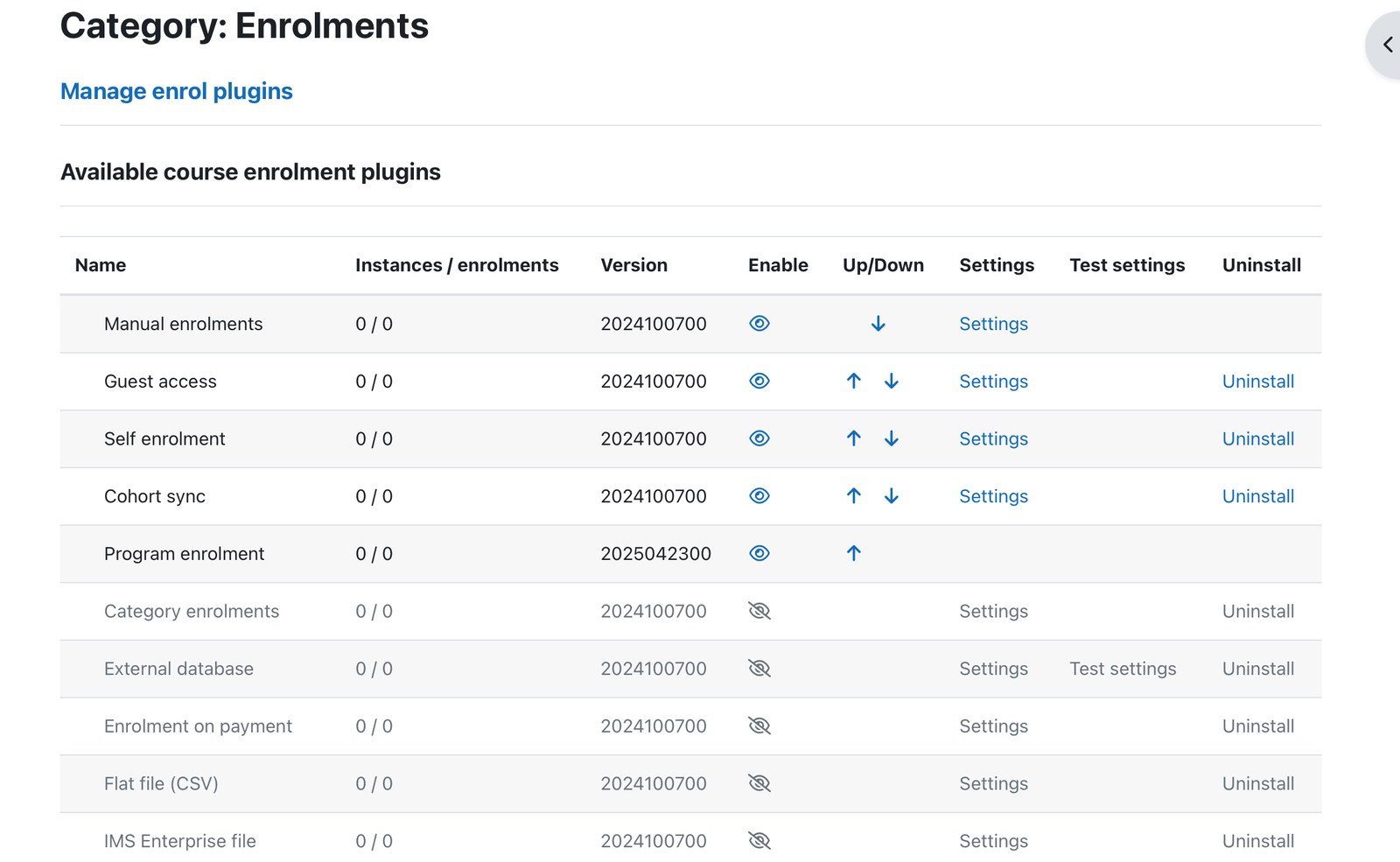 Program enrolment