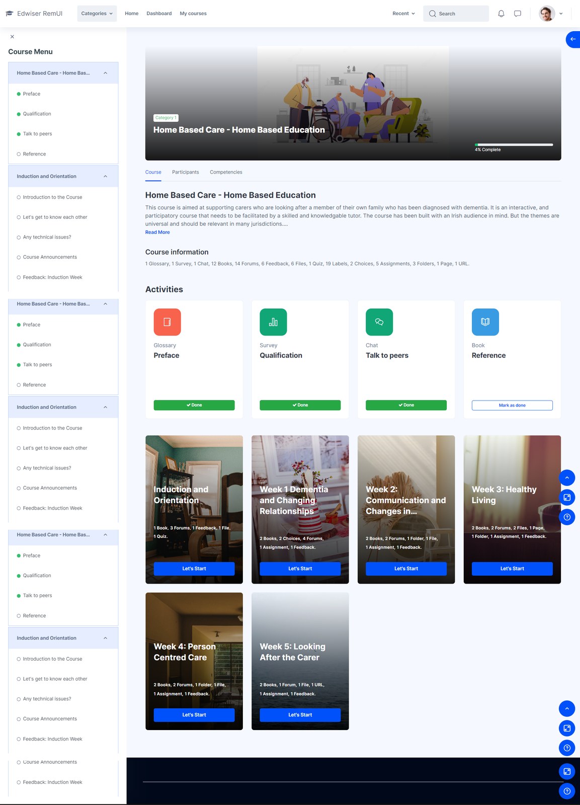 Edwiser Course Formats