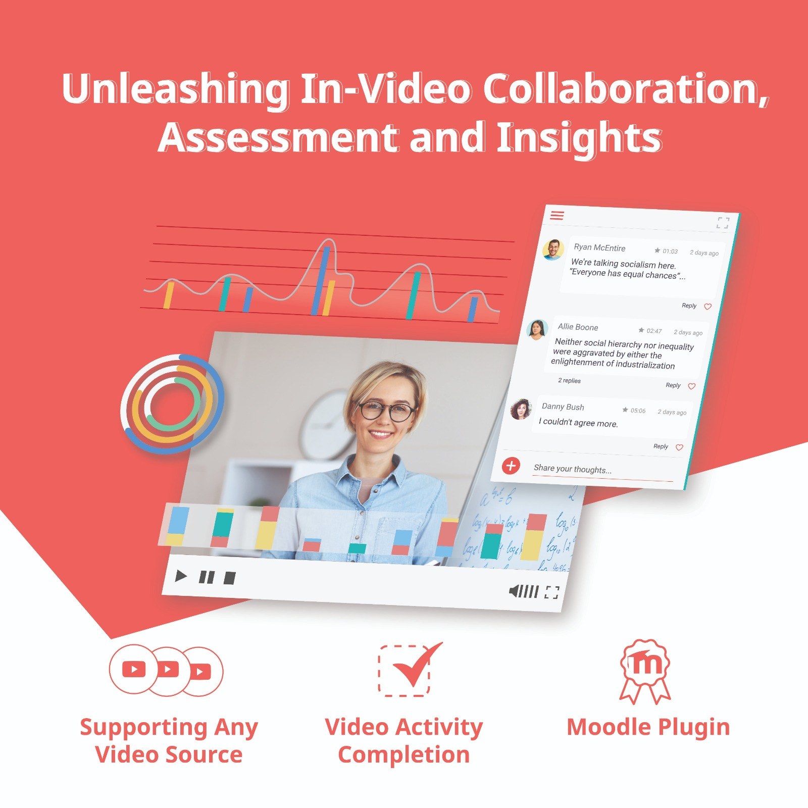 Annoto - Unleashing In-Video Collaboration, Assessment  and Insights