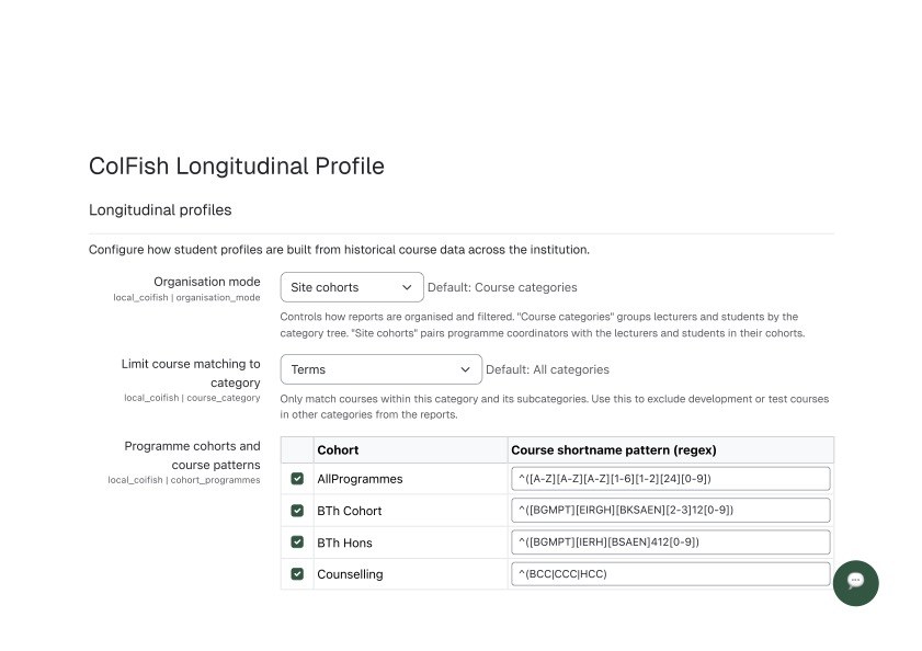 CoIFish Longitudinal Profile