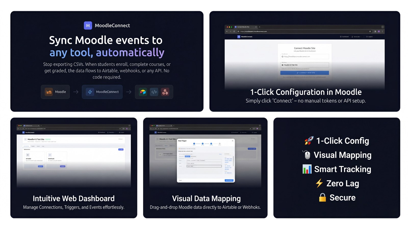 MoodleConnect: Automate your Workflows