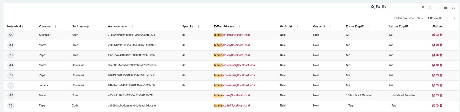 Table Sql