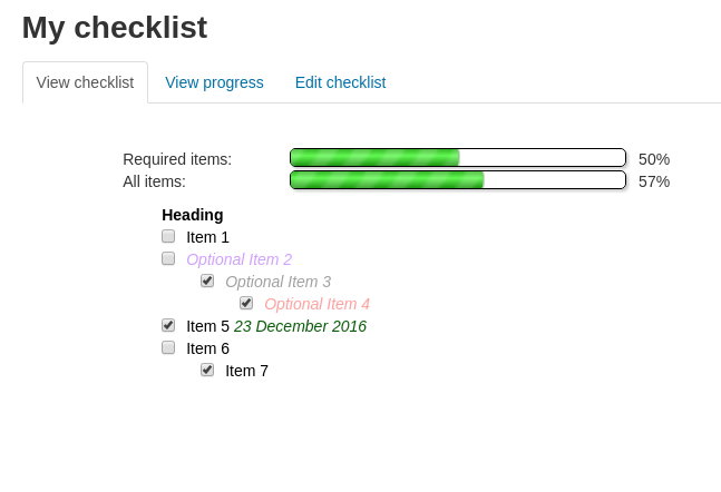 Checklist