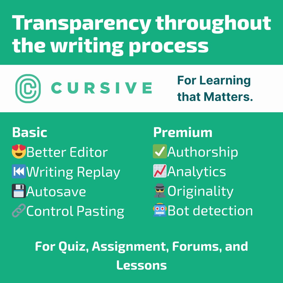 Cursive