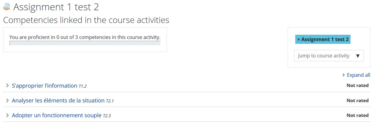 Course module competency rating