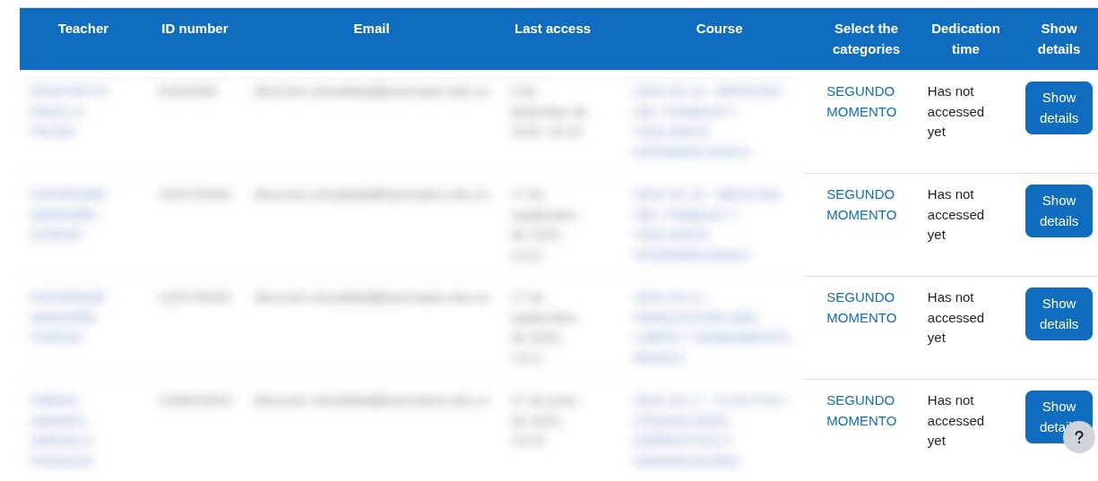 Teachers Dashboard